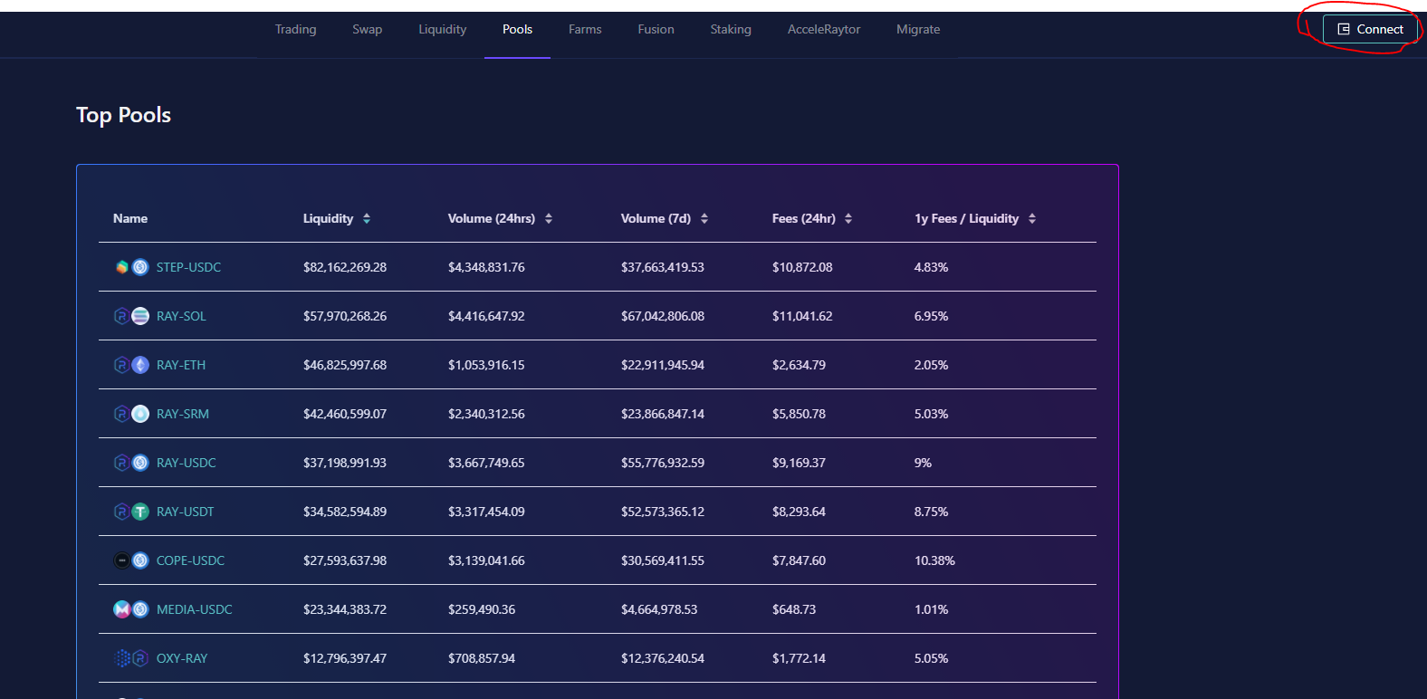 What is Raydium? Learn how to farm RAY token