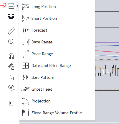 Risk Management aka Surviving the Trading Marathon